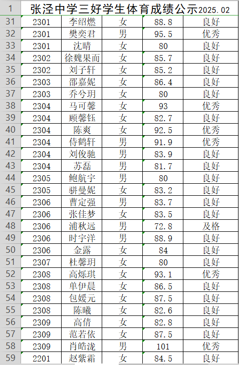 三好学生体育成绩公示2.png