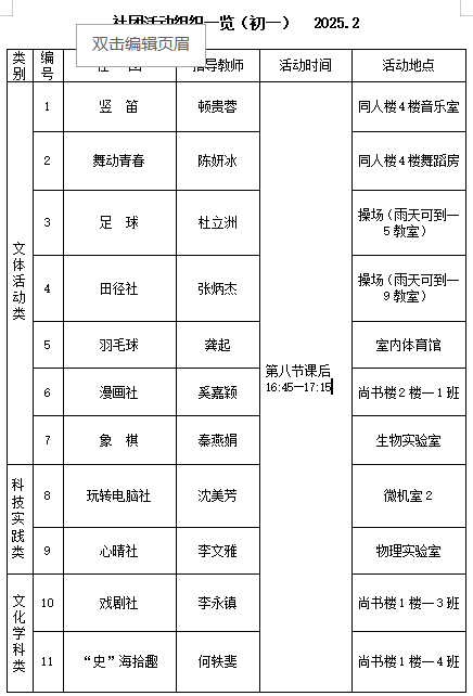 社团活动组织一览（初一）  2025.2.png