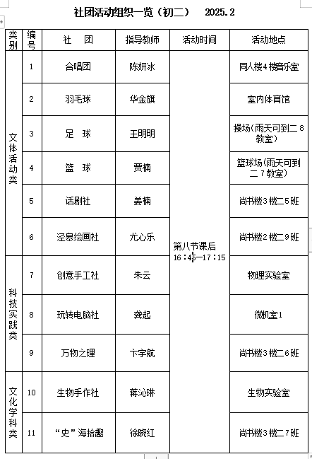 社团活动组织一览（初二）  2025.2.png